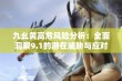 九幺黄高危风险分析：全面洞察9.1的潜在威胁与应对策略