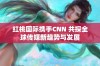 红桃国际携手CNN 共探全球传媒新趋势与发展