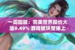 一周回顾：完美世界股价大涨9.49% 游戏板块整体上扬5.12%