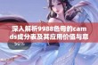 深入解析9988色母的camds成分表及其应用价值与意义