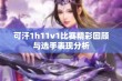 可汗1h11v1比赛精彩回顾与选手表现分析