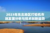 2023年东北地区打桩机市场发展分析与技术创新趋势