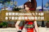 全新更新jmcomic1·7·6版本下载安装指南与特色介绍